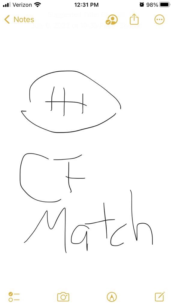 iPhone Note