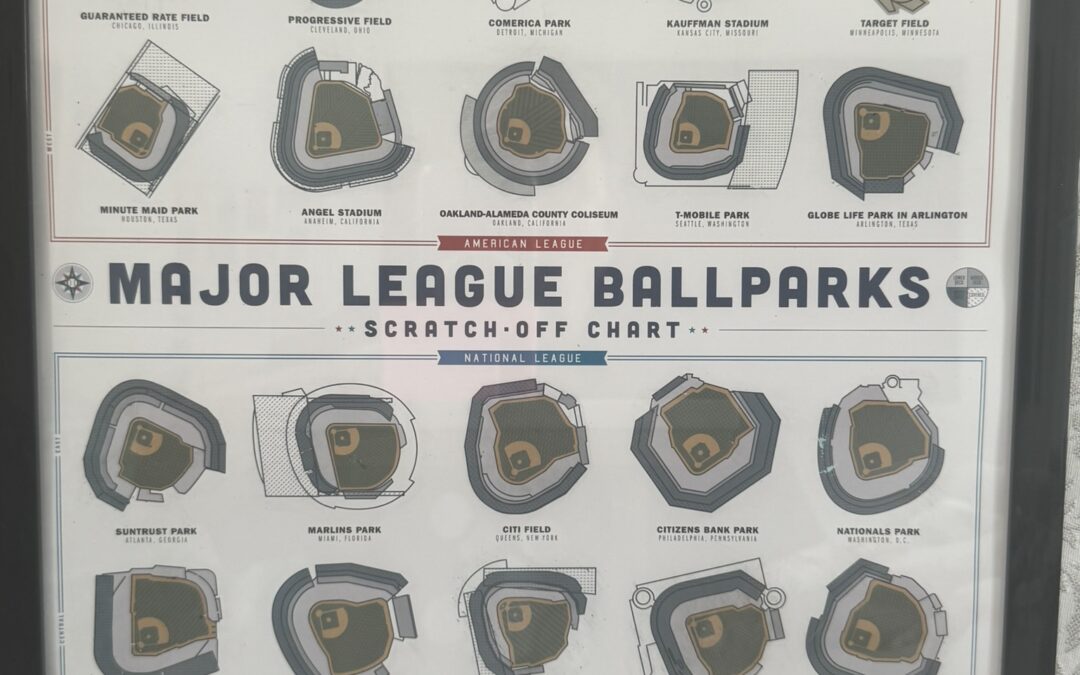 Journey to 30, current MLB Stadiums